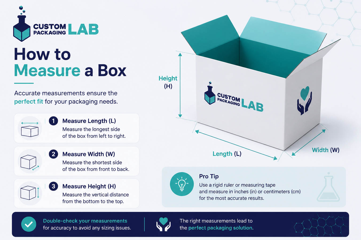 How to Measure a Box: The Easy Guide Everyone Needs