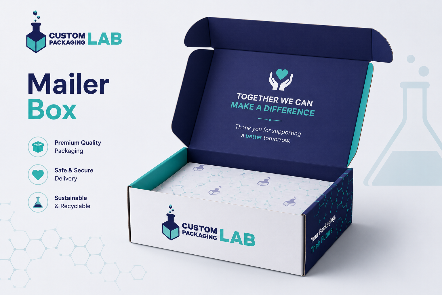 Mailer Box: The Simple Guide to Smarter Shipping in the USA