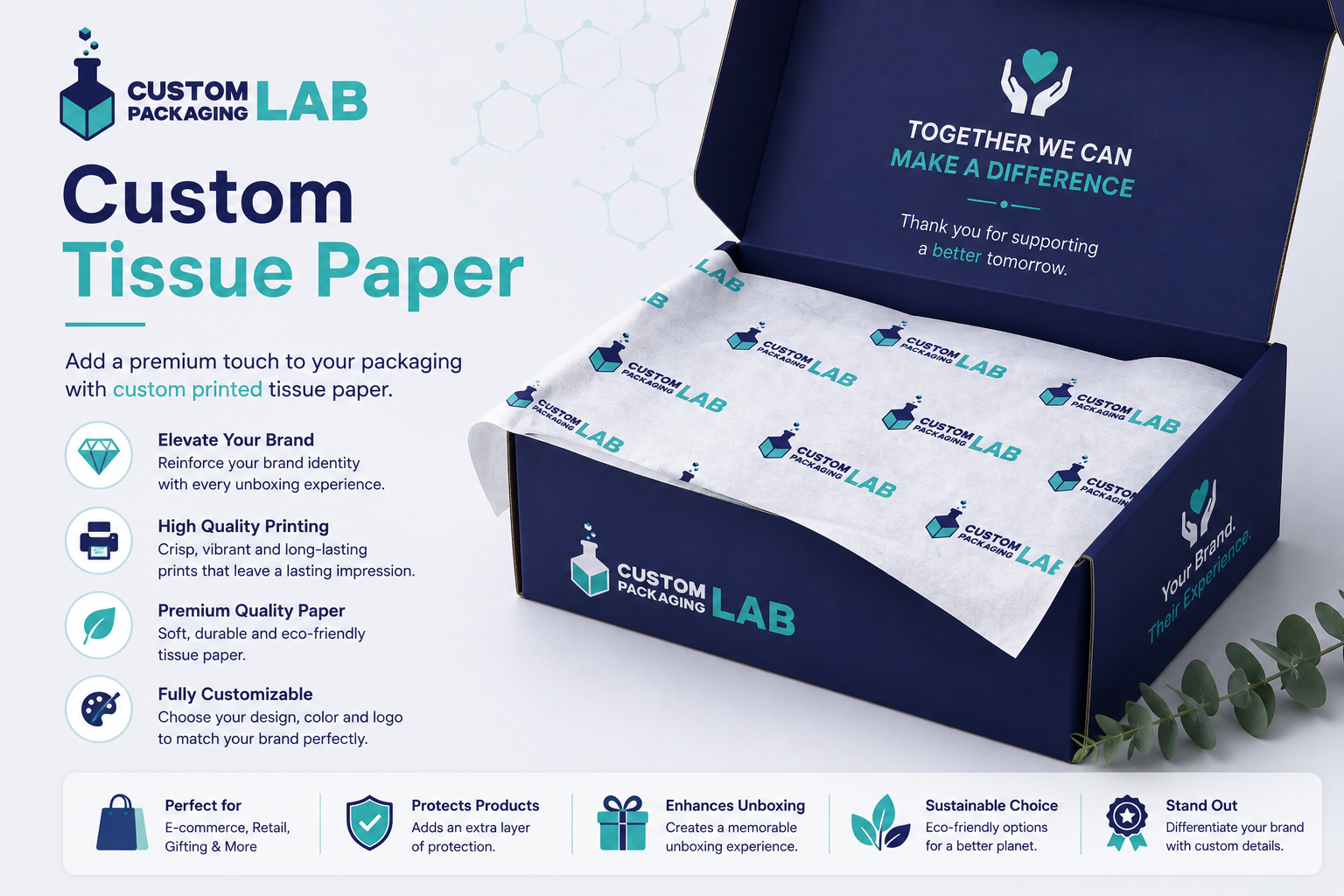 Custom Tissue Paper: The Simple Way to Make Your Brand Unforgettable