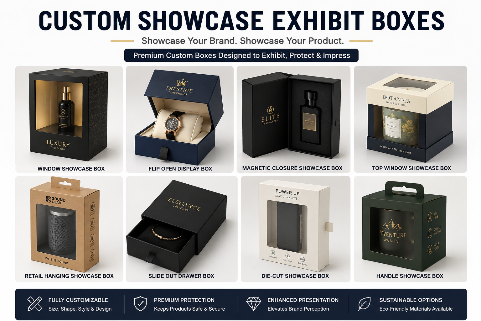 Custom Showcase Exhibit Boxes for Attractive Product Display
