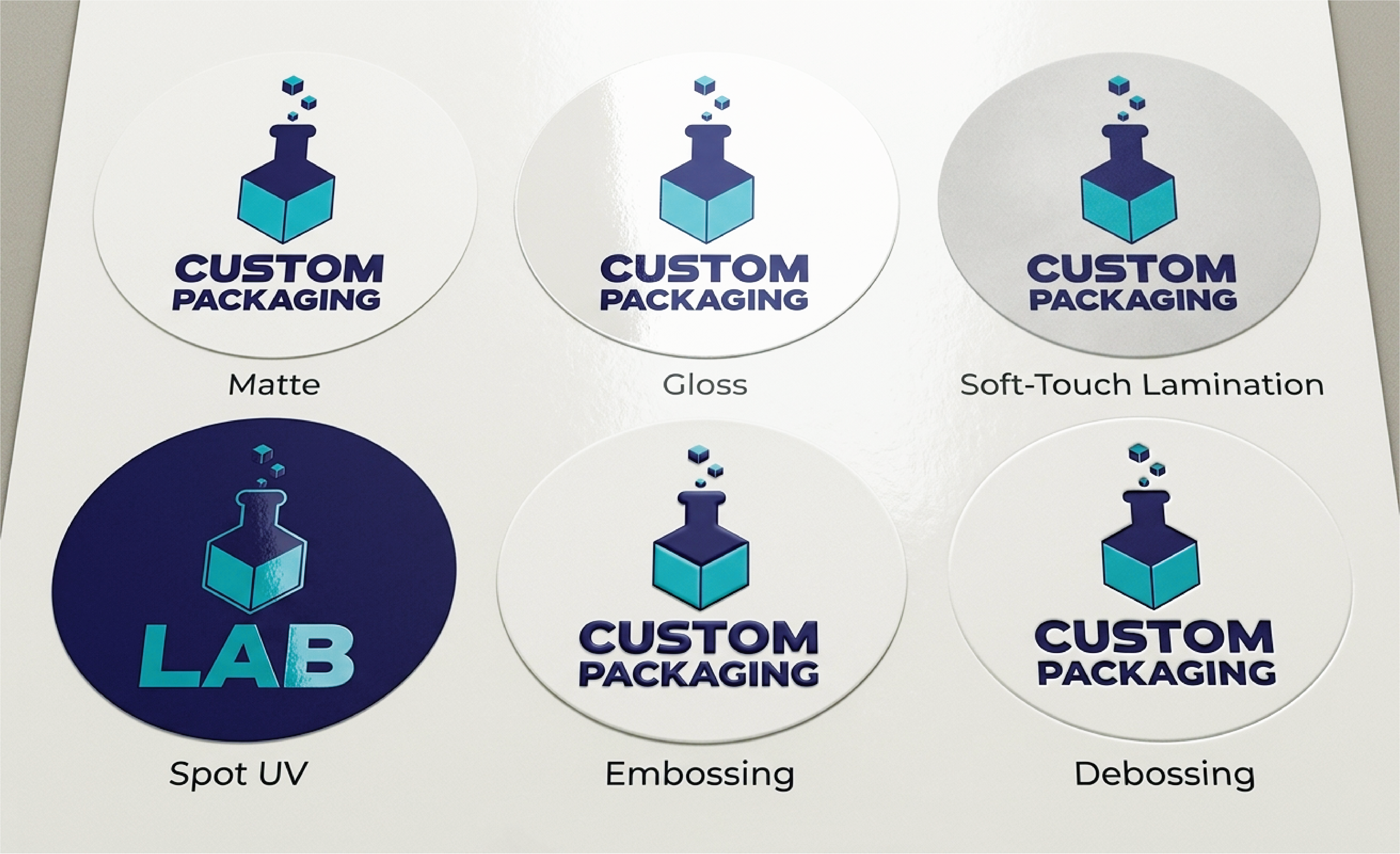 Sticker By Finishes & Coating